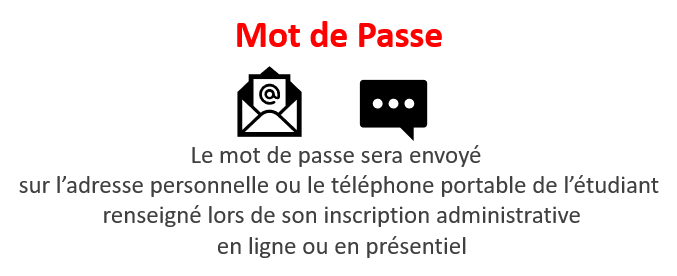 connexion 3
